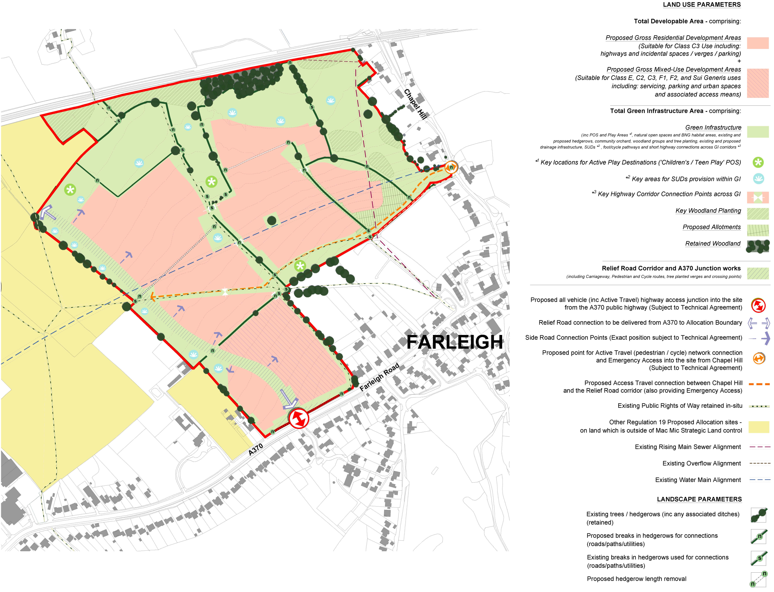 composite parameter plan 4